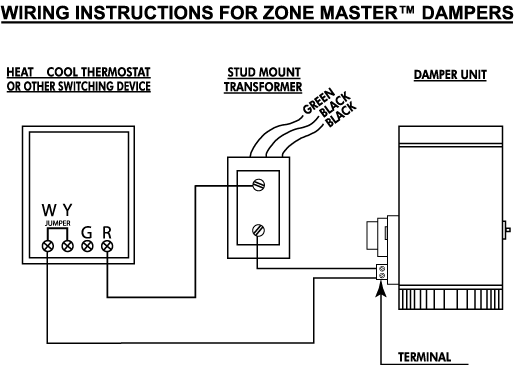 29 Automatic Vent Damper Wiring Diagram - Wiring Database 2020